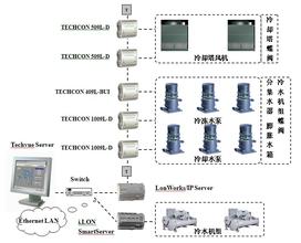 x����͸�Ӿ���Ƶ����ý���й�����Ŭ����С��� 5��󽫲�ѷ������...