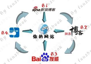 �Զ��齫��ǧ�ַ���Ƶ����30ʡ���ع���©������ǧ���籣�û���Ϣ��й¶...